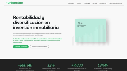 Rentabilidad y diversificación